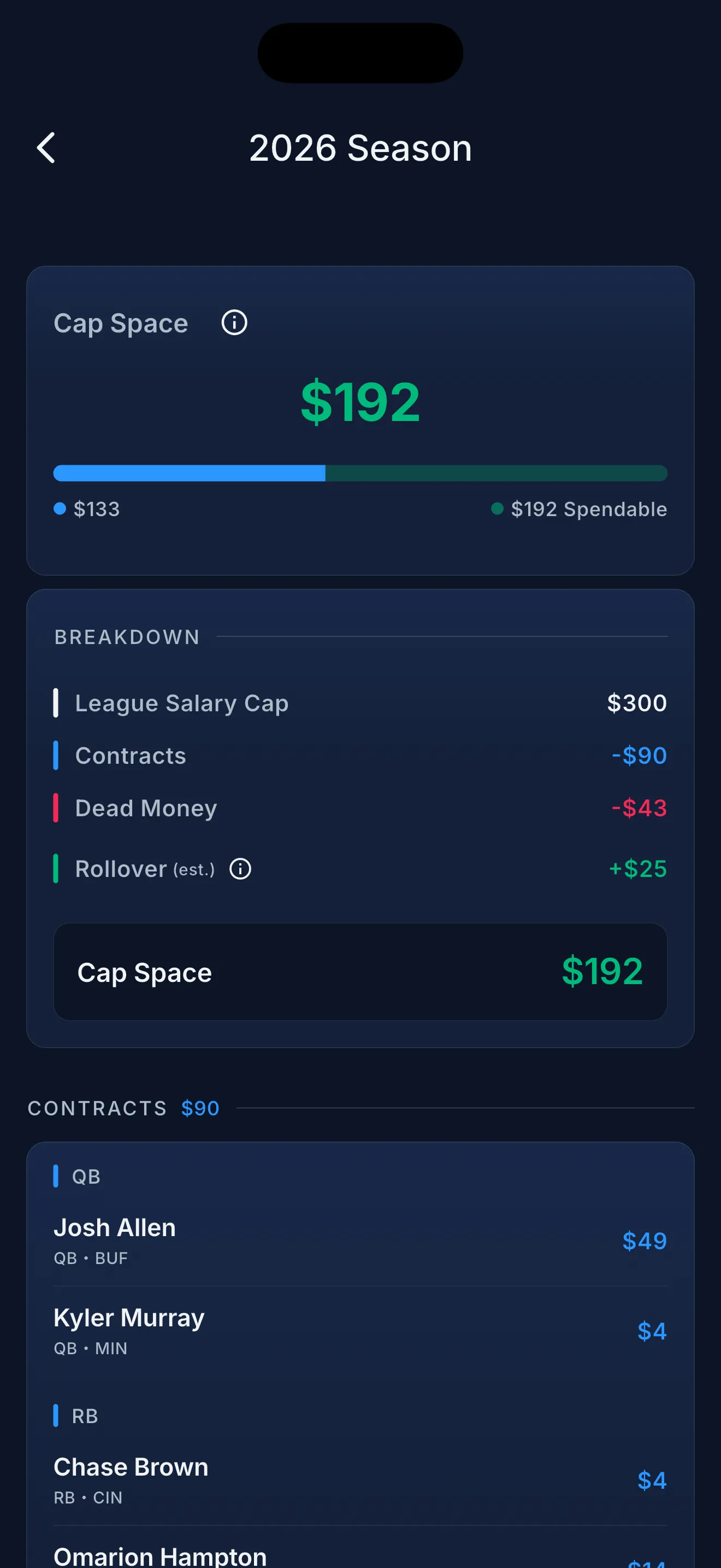 League Tycoon contract dynasty showing cap space breakdown, salary cap, contracts, dead money, rollover, and player salaries